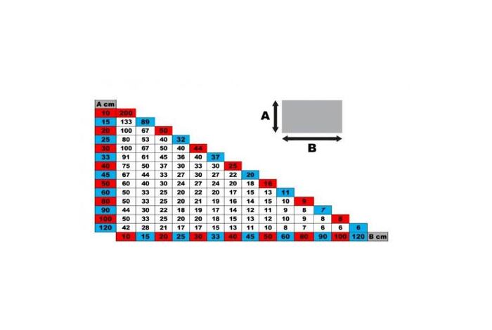 Spony distanční 2mm 100ks/bal /137088/ LEVELING